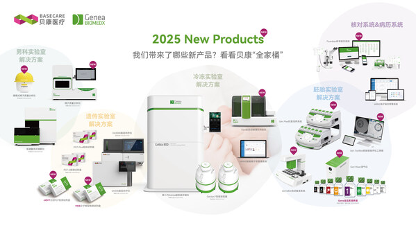 贝康医疗(HK.2170)核心产品获批,辅助生殖赛道迎来新机遇 贝康医疗(HK.2170)核心产品获批,辅助生殖赛道迎来新机遇