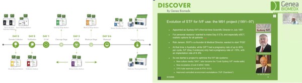 贝康医疗（HK.2170）核心产品获批，辅助生殖赛道迎来新机遇