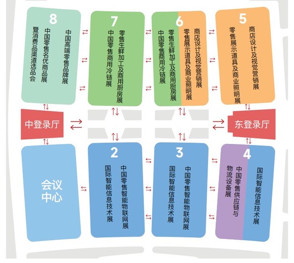 零售业年度盛会定档杭州:2026 CHINASHOP将于4月启幕,共探"服务提质"新路径 零售业年度盛会定档杭州:2026 CHINASHOP将于4月启幕,共探"服务提质"新路径