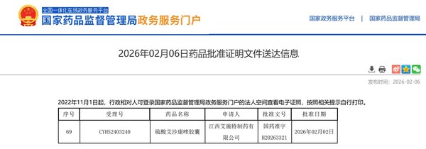 济民可信:硫酸艾沙康唑胶囊获批上市 济民可信:硫酸艾沙康唑胶囊获批上市