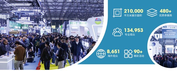 智汇清洁,预见未来 | 2026CCE上海清洁展3月盛大开幕,三大亮点抢先看 智汇清洁,预见未来 | 2026CCE上海清洁展3月盛大开幕,三大亮点抢先看