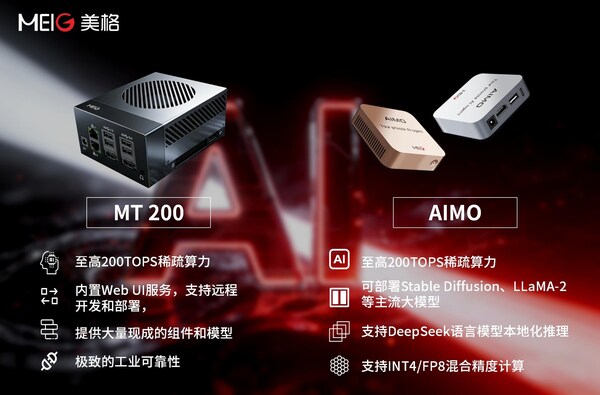 美格智能多平台成功接入Clawdbot，个人AI Agent迎来"实体化"革命