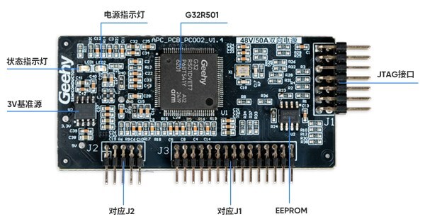 绿色能源 数字革新：极海G32R501全数字双向电源(满足钛金能效标准)参考方案正式发布