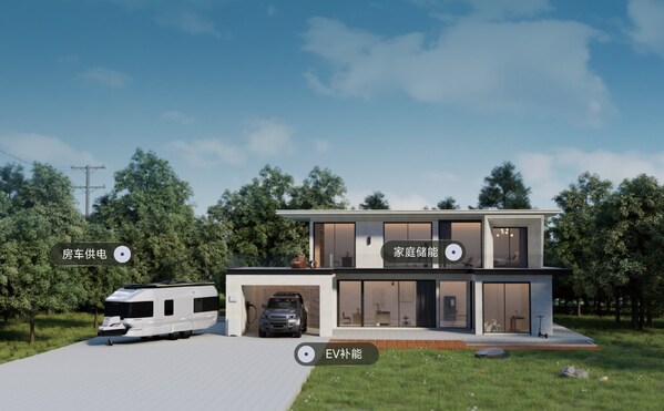 国内首秀!星空梦屋亮相AWE,以首创技术引领全球旅居变革 国内首秀!星空梦屋亮相AWE,以首创技术引领全球旅居变革