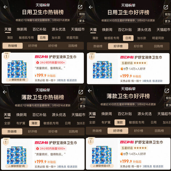 迎考最严新国标:CCTV品质信赖品牌护舒宝以权威鉴证守护经期安心防线,实力登顶卫生巾双榜NO.1 迎考最严新国标:CCTV品质信赖品牌护舒宝以权威鉴证守护经期安心防线,实力登顶卫生巾双榜NO.1