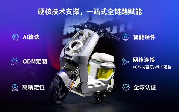 强强联手：移远通信与小牛电动达成深度战略合作，开启AI两轮出行新篇章