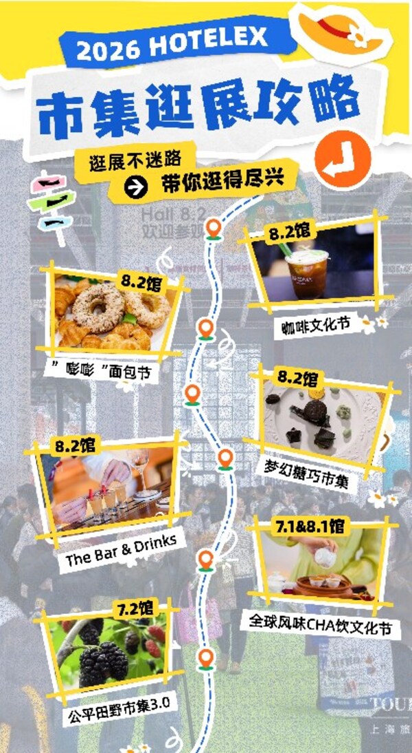 第三十四届HOTELEX上海展将于2026年3月30日开幕 六大主题市集打造春日餐饮生活盛宴