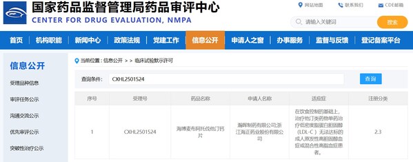 海正药业海博麦布阿托伐他汀钙片新规格获批临床