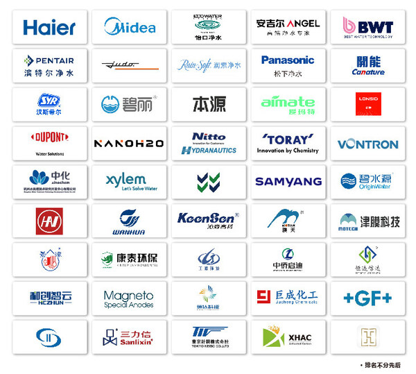 把握万亿机遇 | 2026上海国际水展预登记正式开启：6月相聚虹桥，共赴全球水行业巅峰盛宴