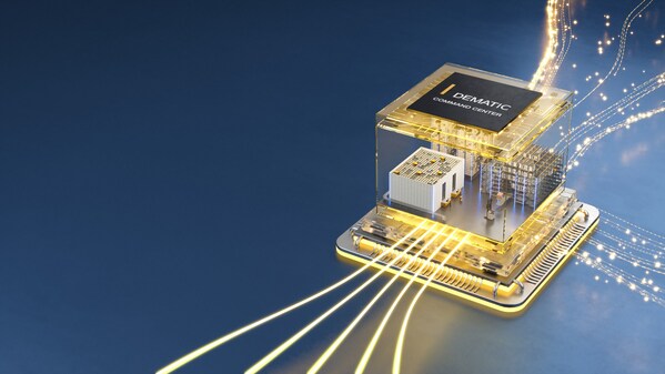 Dematic推出Command Center,重新定义仓储智能 Dematic推出Command Center,重新定义仓储智能