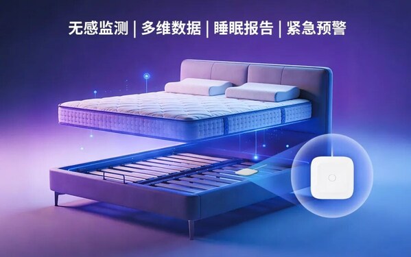 移远毫米波雷达健康监测解决方案----睡眠的"隐形守护者"