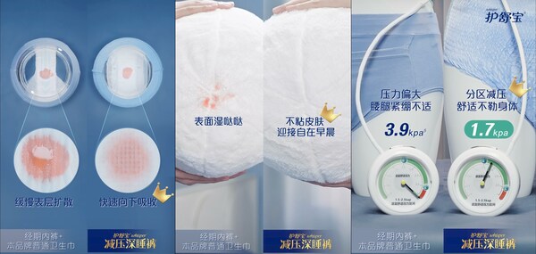 《中国女性睡眠健康白皮书》 权威发布,护舒宝全新「减压深睡裤」重新定义经期睡眠体验 《中国女性睡眠健康白皮书》 权威发布,护舒宝全新「减压深睡裤」重新定义经期睡眠体验