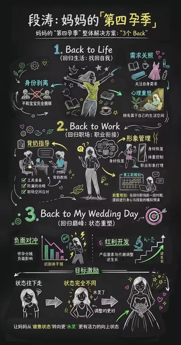 上海美华妇儿医院康复中心焕新启幕