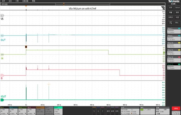 国产领先：思瑞浦车规级高边开关TPW4020DQ，重塑高端智能功率控制