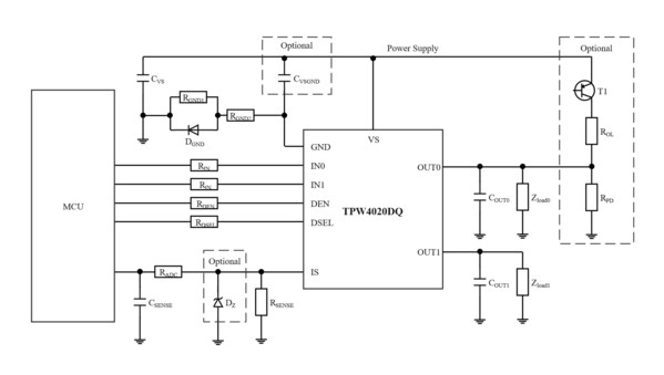国产领先：思瑞浦车规级高边开关TPW4020DQ，重塑高端智能功率控制