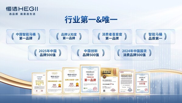 从"焕新中国行 乐享此间" 的跨界升级，看以旧换新提振消费的"恒洁方案"