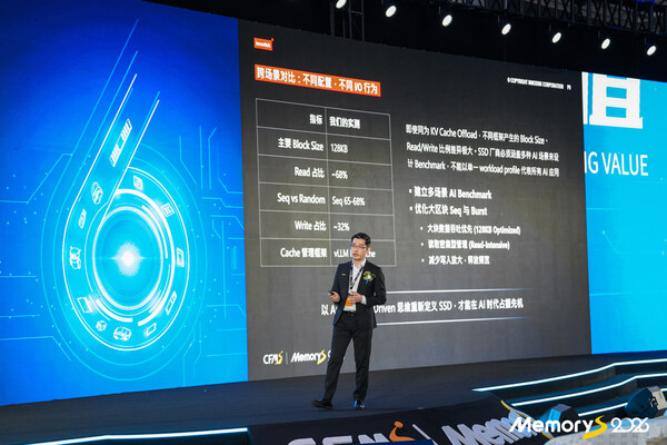 宜鼎国际亮相CFMS 2026