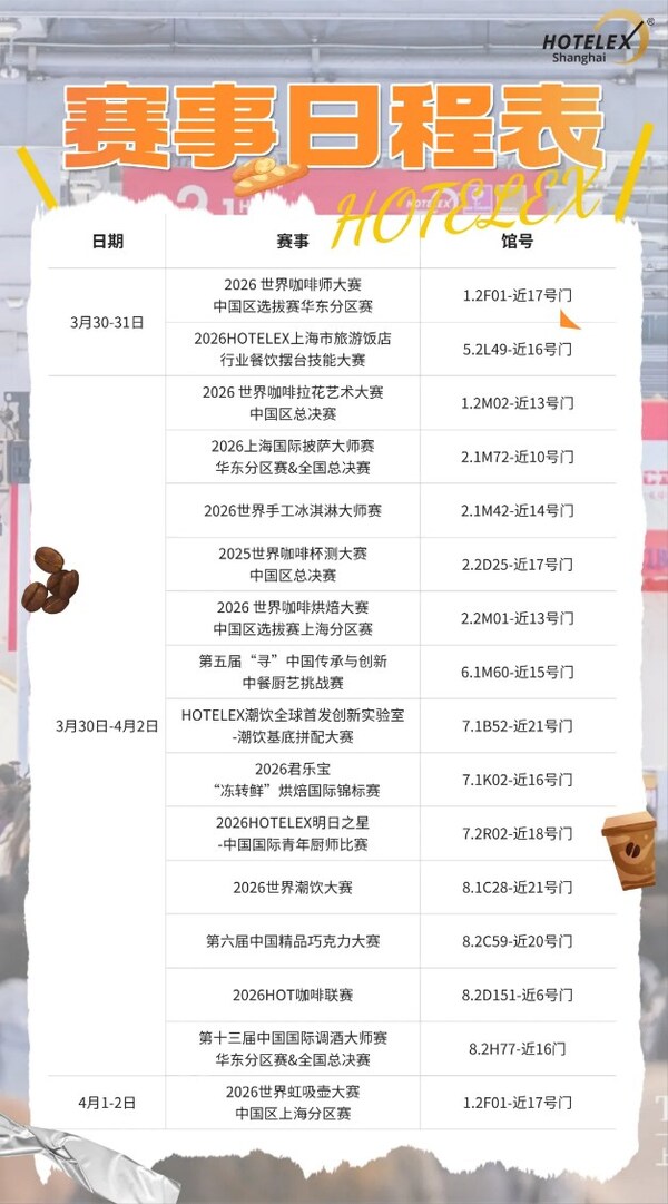 2026 HOTELEX上海展即将启幕，引领全球酒店餐饮新"食"代