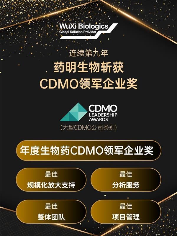 药明生物连续第九年斩获"CDMO领军企业奖"