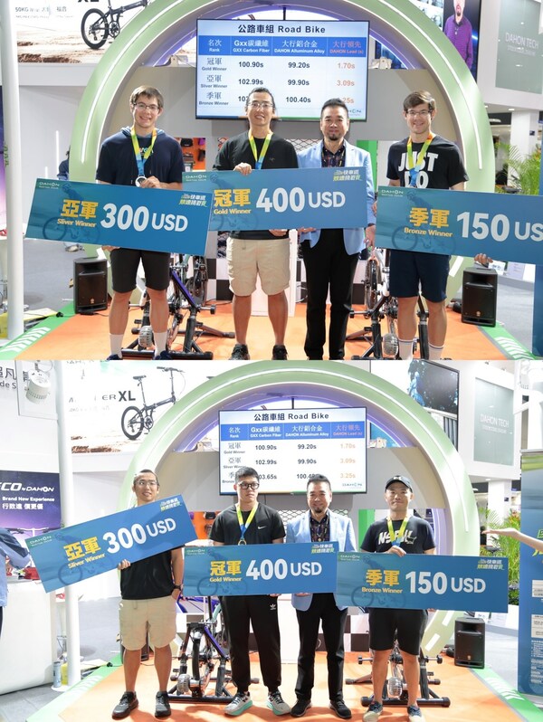 2026台北展圆满落幕，DAHON大行"快车道"引领行业创新风尚