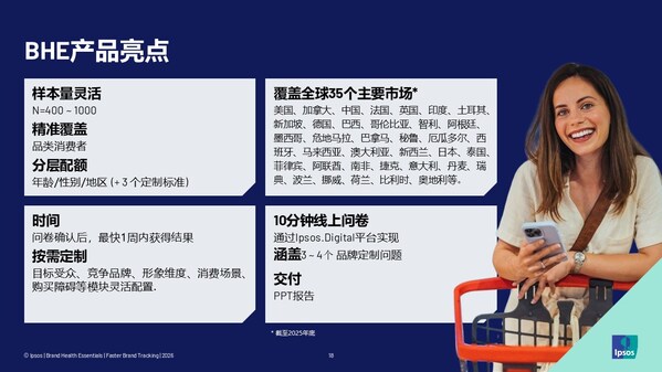 益普索推出轻量化品牌健康监测工具BHE,助力中小品牌应对复杂市场 益普索推出轻量化品牌健康监测工具BHE,助力中小品牌应对复杂市场
