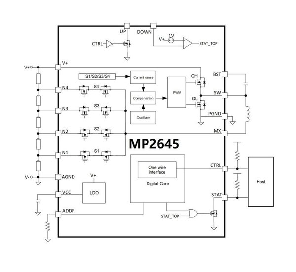 MPS亮相第十四届储能国际峰会暨展览会, 展示多场景储能系统解决方案 MPS亮相第十四届储能国际峰会暨展览会, 展示多场景储能系统解决方案