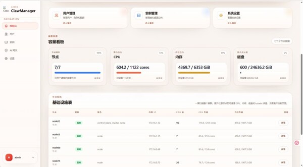 浪潮信息直播发布业界首个企业级OpenClaw方案"企千虾"