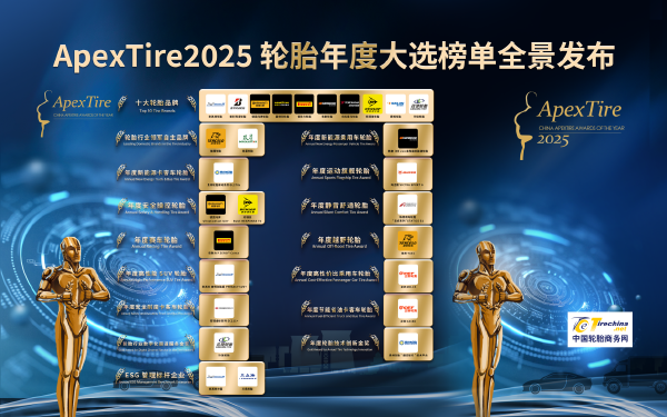 ApexTire2025中国轮胎年度大选在津发布 以年度荣誉折射轮胎行业竞争新方向 ApexTire2025中国轮胎年度大选在津发布 以年度荣誉折射轮胎行业竞争新方向
