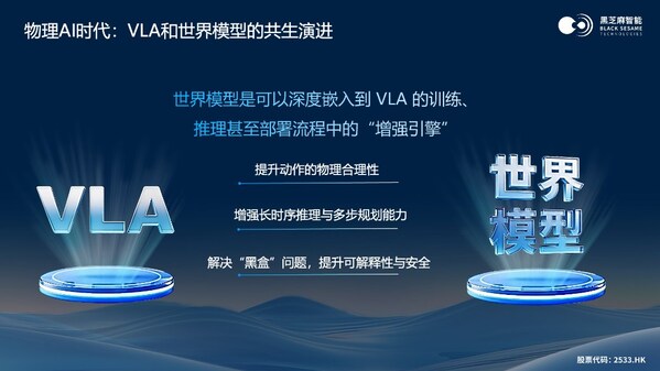 黑芝麻智能单记章出席智能电动汽车高层论坛：华山A2000家族全新亮相