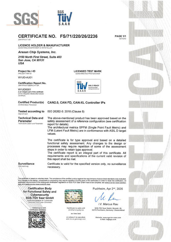 Arasan旗下CAN XL IP核心获得业界首个ASIL-D认证