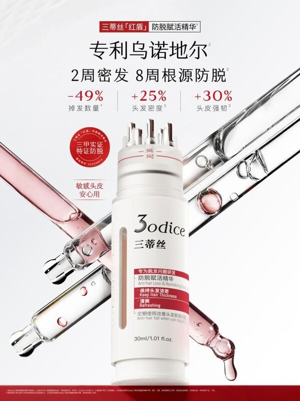 洗护界黑马"三蒂丝"全力出圈：医研联合+央视网力荐，新品防脱精华全新上市
