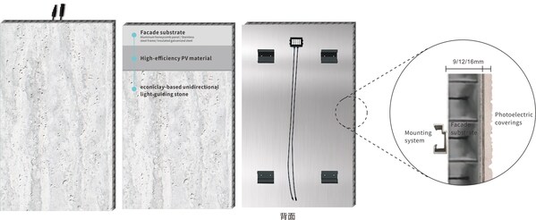 相聚广交会 | SGS为福美光伏云石幕颁发SGS-TÜV SAAR及CQC证书