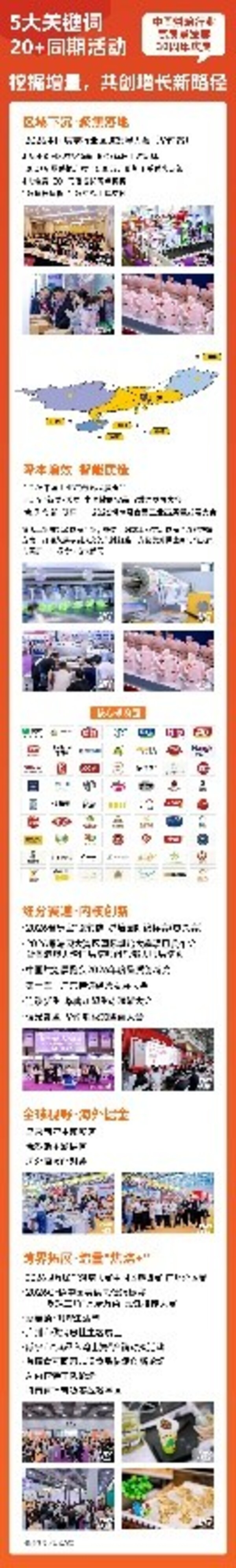 三十载筑梦烘焙业！第二十九届中国烘焙展览会，5月广州即将启幕！