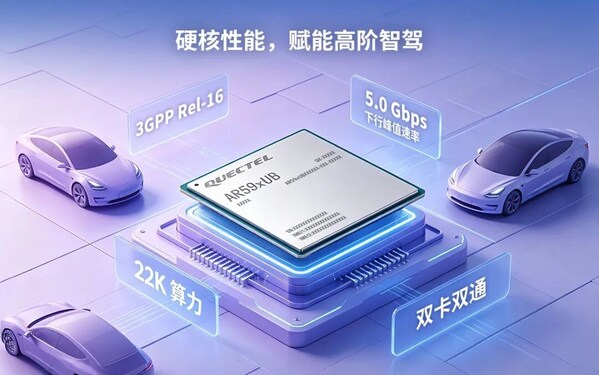 移远通信联合紫光展锐推出高性能5G车载模组AR59xUB系列