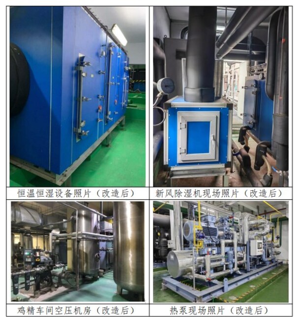 世界地球日观察：太太乐以绿色制造为笔，勾勒美丽中国新图景