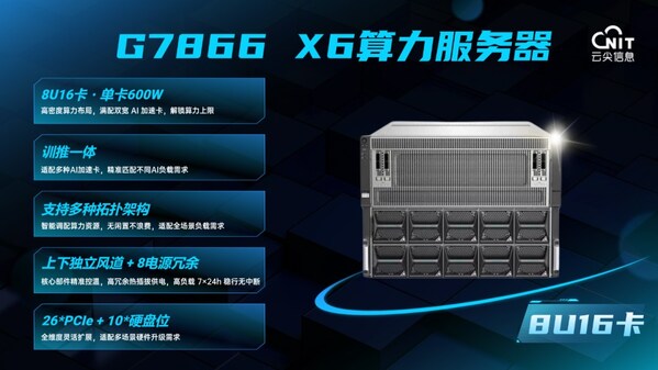 8U16卡硬核满配！云尖信息G7866 X6算力服务器重磅来袭