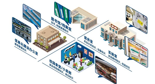 Brother携多场景智能解决方案亮相中国教育装备展示会，全链路赋能智慧校园建设