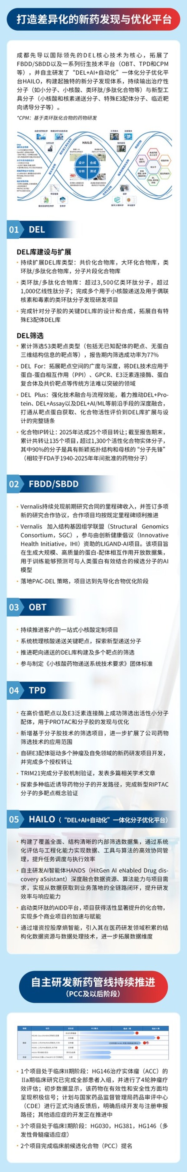成都先导2025年报：营收利润双增长，经营质量稳步提升