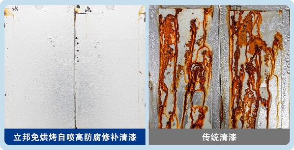 农业与工程机械设备出海考验升级，立邦以绿色创新涂装护航"中国制造"