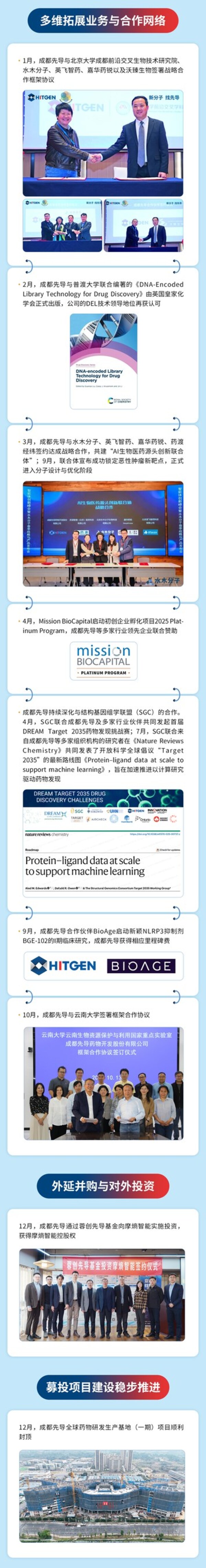 成都先导2025年报：营收利润双增长，经营质量稳步提升