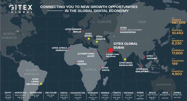 深耕四十余载，GITEX构建全球科技展会矩阵