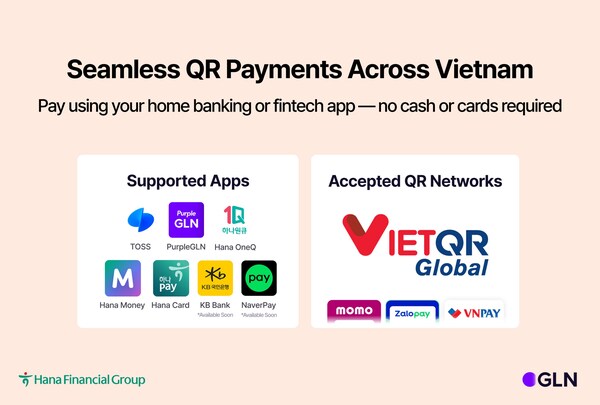 GLN接入越南全国二维码支付网络，实现全境二维码支付覆盖