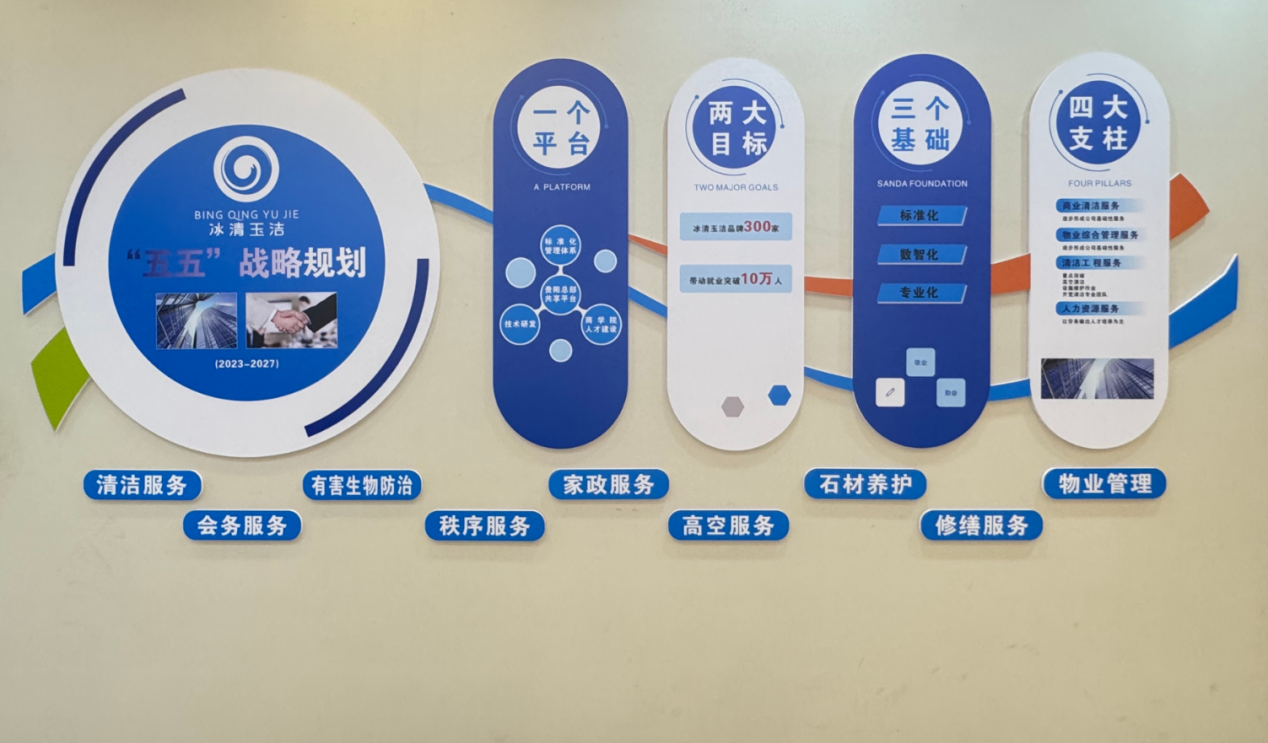 贵阳冰清玉洁：党建引领服务创新 多维赋能加速全国市场布局