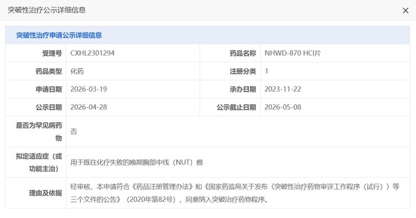 国产创新药NHWD-870获突破性治疗药物认定，为NUT癌患者带来生存新希望