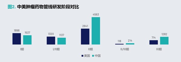 从星火到燎原：中国创新药如何重塑全球交易格局