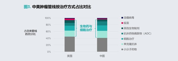 从星火到燎原：中国创新药如何重塑全球交易格局