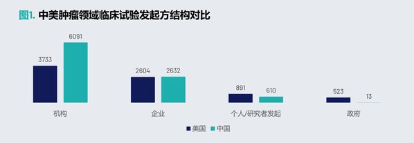 从星火到燎原：中国创新药如何重塑全球交易格局