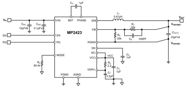 MPS发布业界首款24V输入20A/25A/30A大电流同步降压DC/DC系列产品