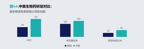 从星火到燎原：中国创新药如何重塑全球交易格局