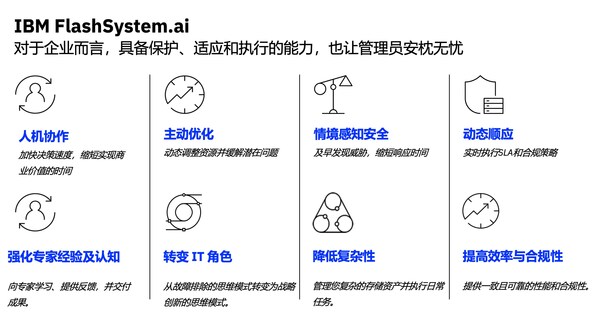 媒体观察：词元经济时代，存储该如何做好自己的主角？